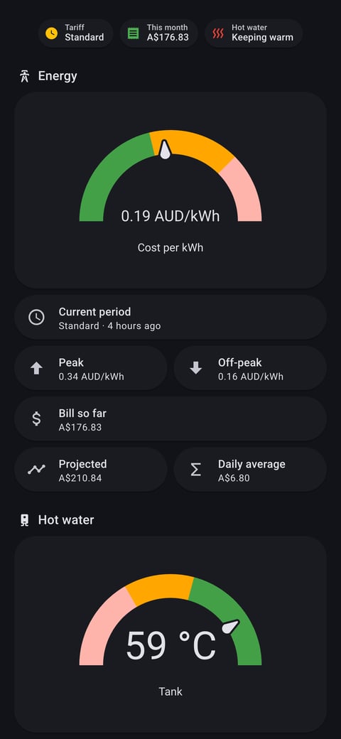 Home Assistant energy lab dashboard running the Material You theme (Dark), on a phone