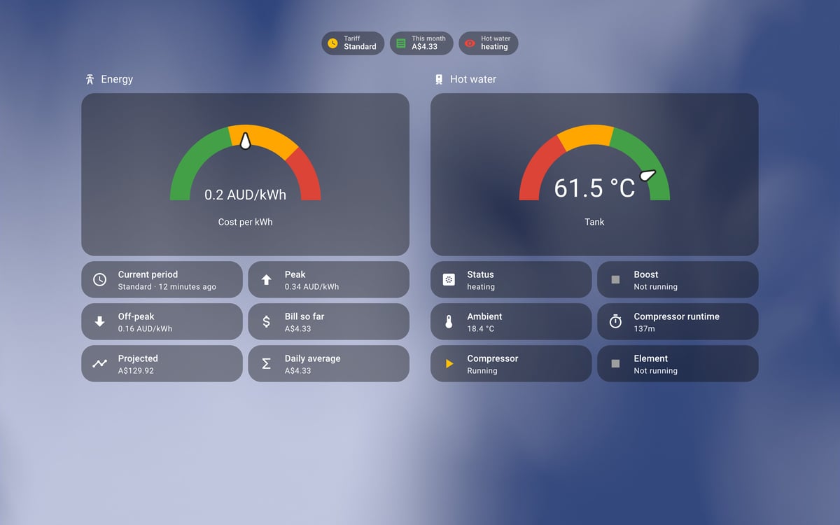 Home Assistant energy lab dashboard running the iOS Themes theme (Dark), on desktop