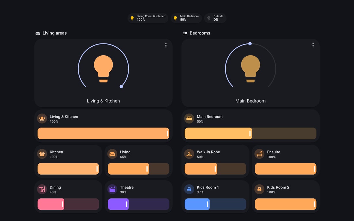 Home Assistant lights lab dashboard running the Material You theme (Dark), on desktop