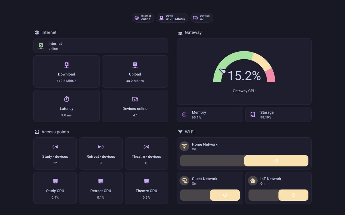 Home Assistant network lab dashboard running the Catppuccin theme (Mocha), on desktop