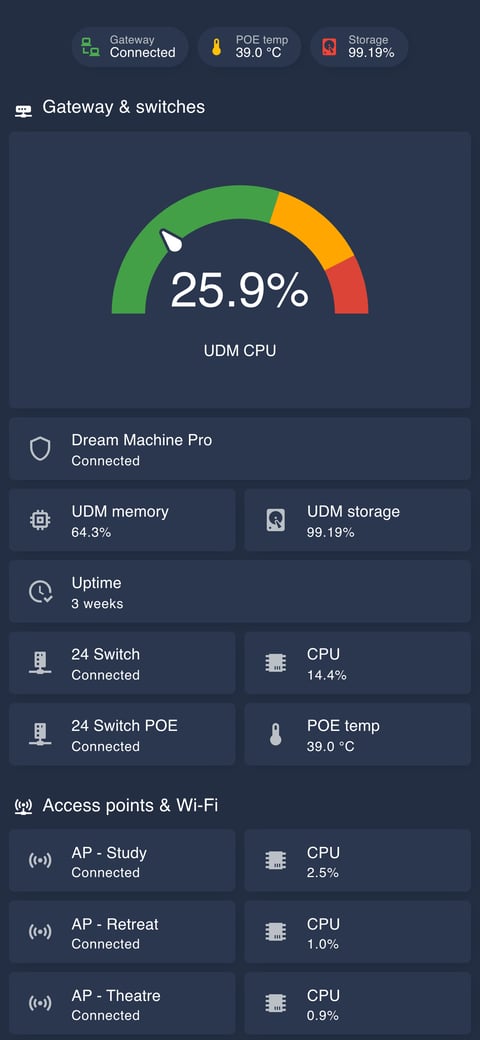 Home Assistant network lab dashboard running the Noctis theme (Dark), on a phone