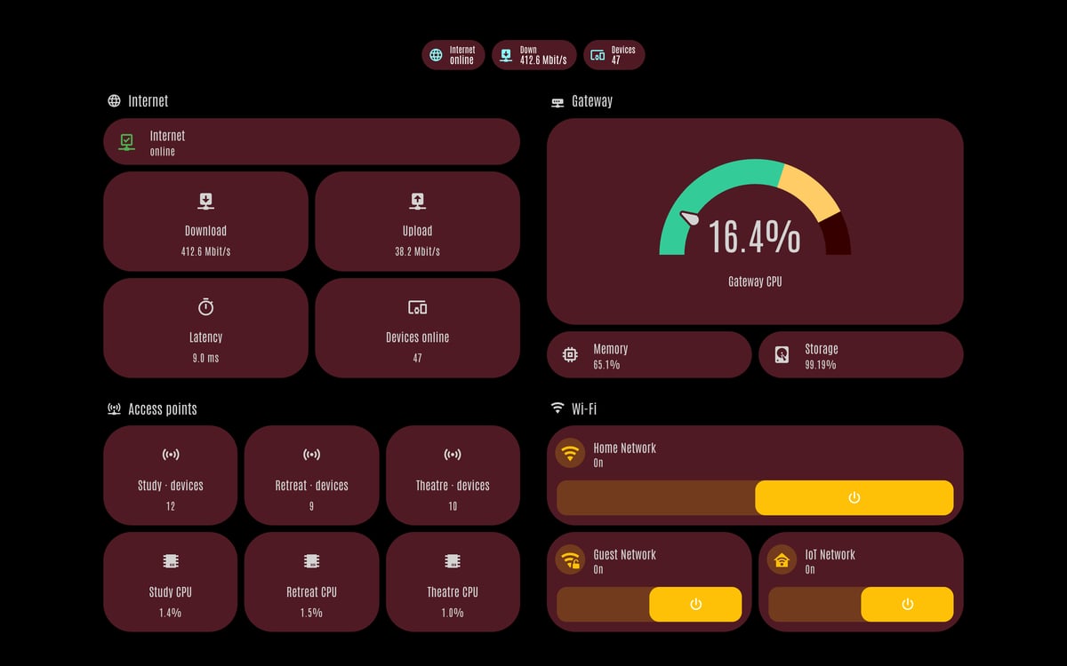 Home Assistant network lab dashboard running the LCARS theme (Cardassia), on desktop