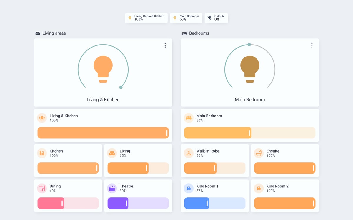 Home Assistant lights lab dashboard running the Nordic theme (Light), on desktop