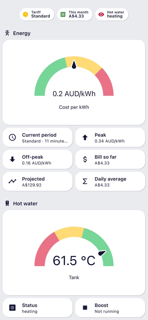 Home Assistant energy lab dashboard running the Graphite theme (Light), on a phone