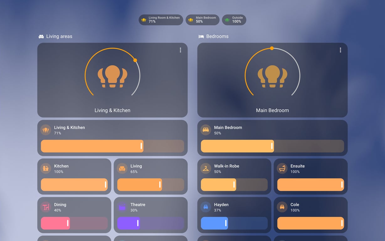 Home Assistant lights lab dashboard running the iOS Themes theme (Dark), on desktop