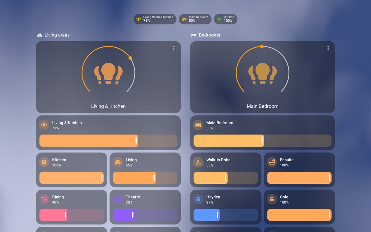 Home Assistant lights lab dashboard running the iOS Themes theme (Dark), on desktop