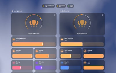 Home Assistant lights lab dashboard running the iOS Themes theme (Dark), on desktop