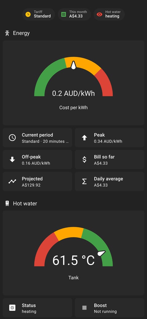 Home Assistant energy lab dashboard running the Slate theme (Dark), on a phone