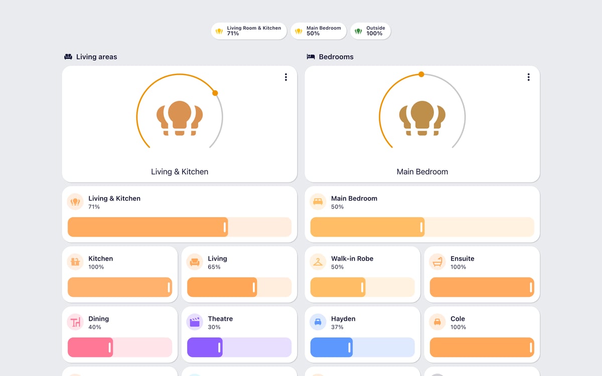 Home Assistant lights lab dashboard running the Graphite theme (Light), on desktop