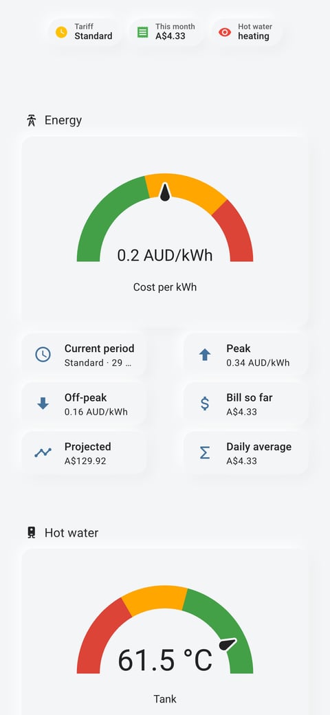 Home Assistant energy lab dashboard running the Soft theme (Light), on a phone