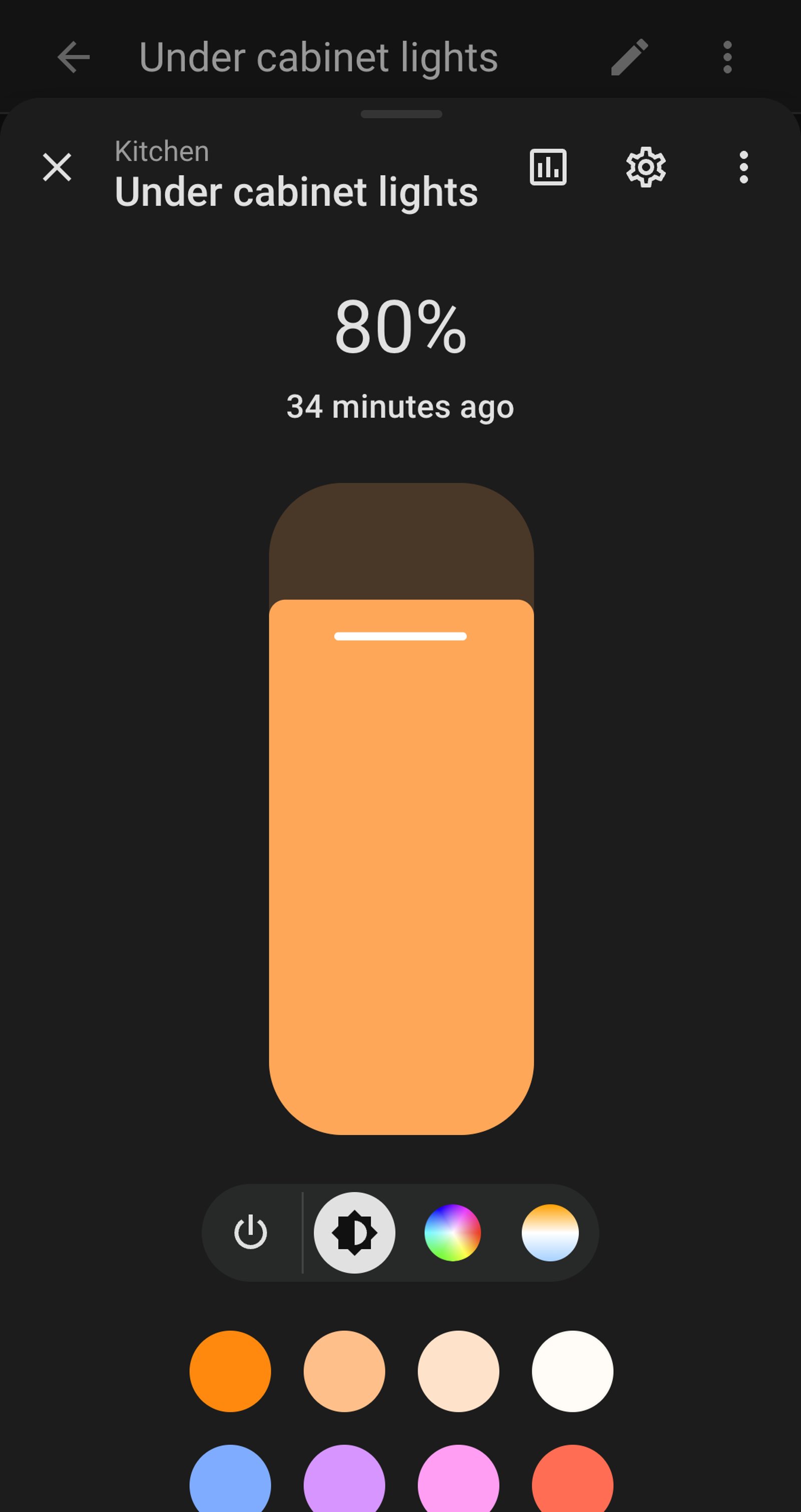 Home Assistant colour wheel for Under cabinet lights.