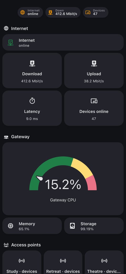 Home Assistant network lab dashboard running the Graphite theme (Dark), on a phone
