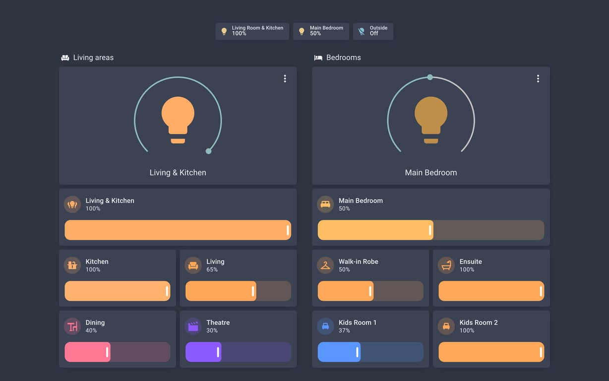 Home Assistant lights lab dashboard running the Nordic theme (Dark), on desktop