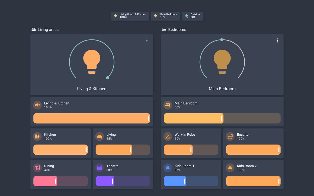 Home Assistant lights lab dashboard running the Nordic theme (Dark), on desktop