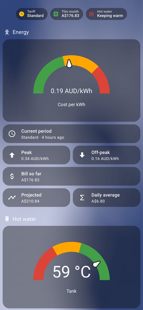 Home Assistant energy lab dashboard running the iOS Themes theme (Dark), on a phone