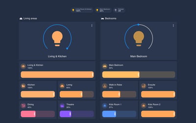 Home Assistant lights lab dashboard running the Noctis theme (Dark), on desktop