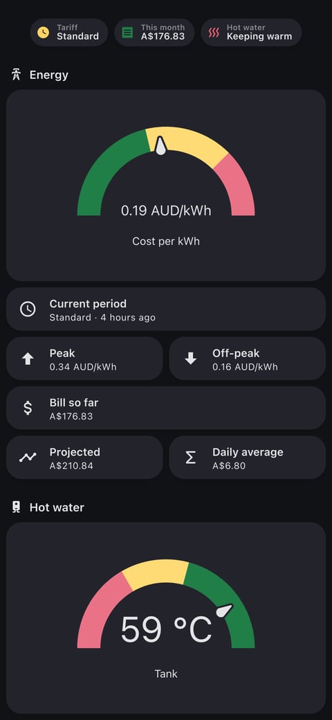 Home Assistant energy lab dashboard running the Graphite theme (Dark), on a phone