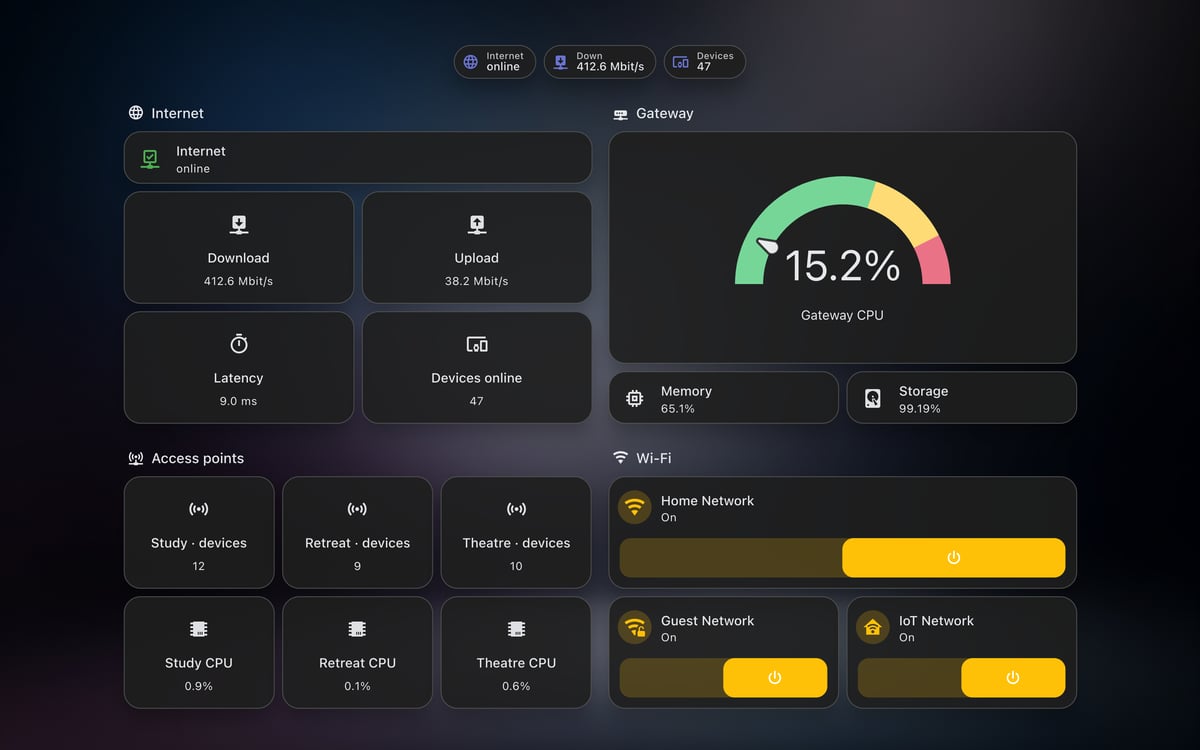 Home Assistant network lab dashboard running the Frosted Glass theme (Lite dark), on desktop
