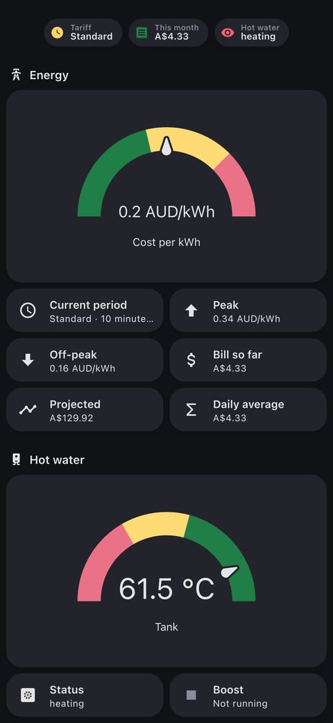 Home Assistant energy lab dashboard running the Graphite theme (Dark), on a phone