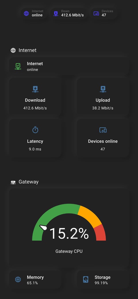Home Assistant network lab dashboard running the Soft theme (Dark), on a phone