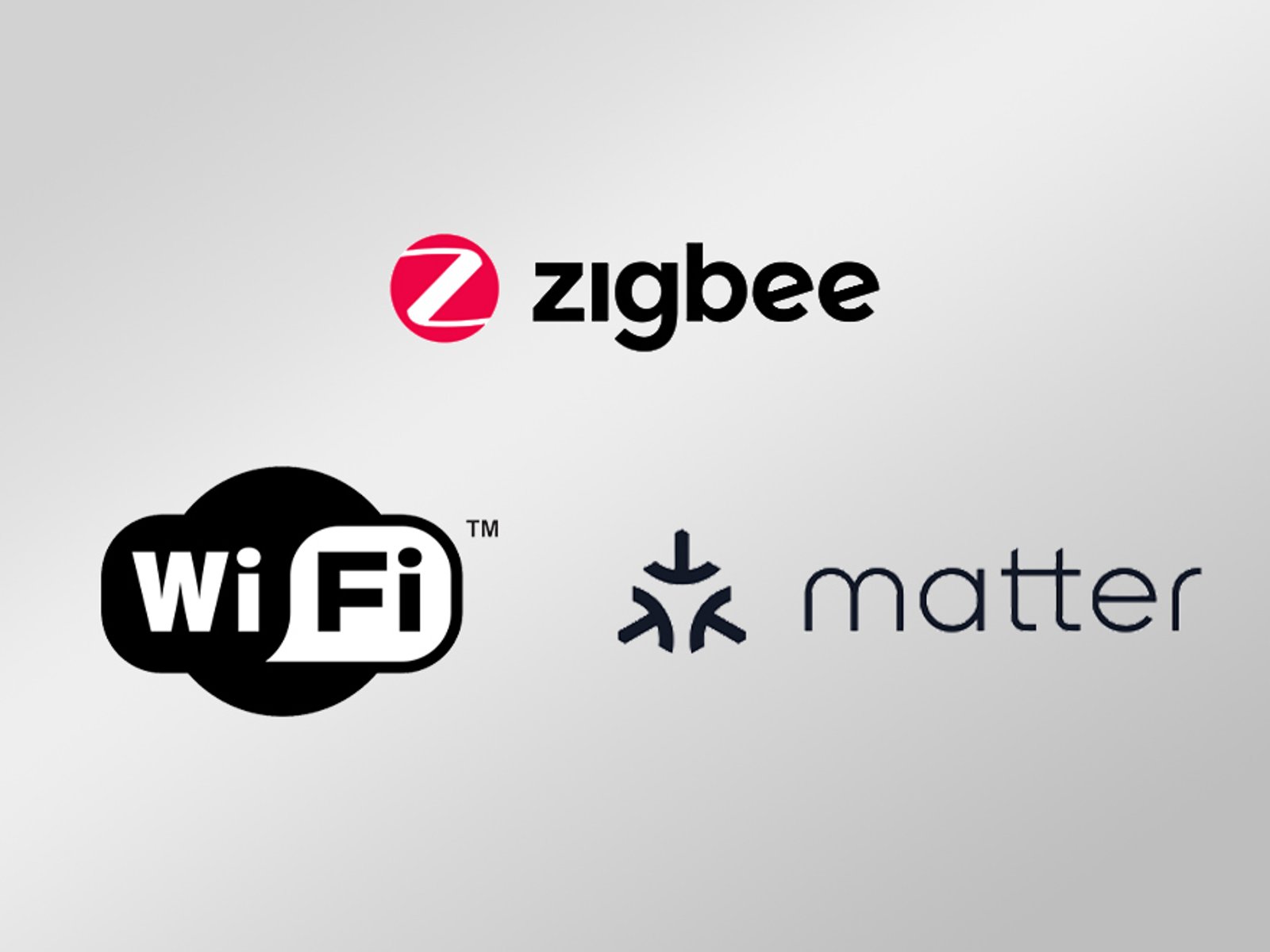 Matter, Zigbee and Wi-Fi 6 built in