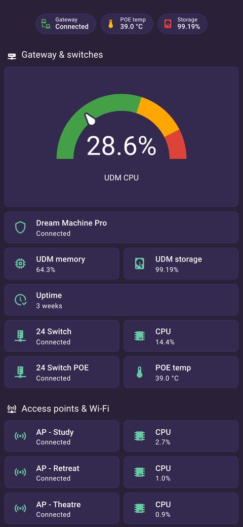 Home Assistant network lab dashboard running the Synthwave theme (Dark), on a phone