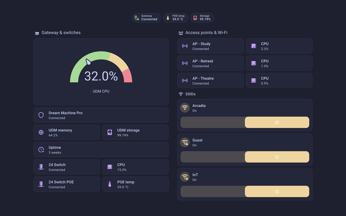 Home Assistant network lab dashboard running the Catppuccin theme (Macchiato), on desktop