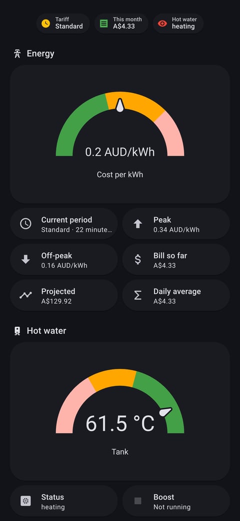 Home Assistant energy lab dashboard running the Material You theme (Dark), on a phone