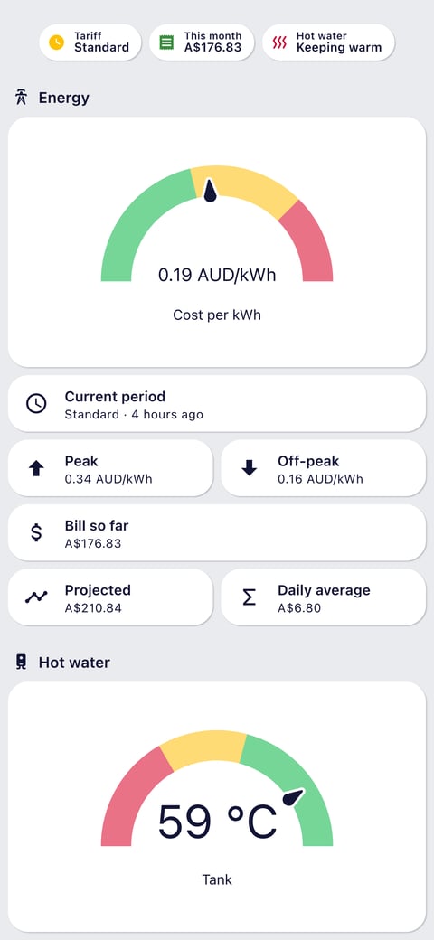 Home Assistant energy lab dashboard running the Graphite theme (Light), on a phone
