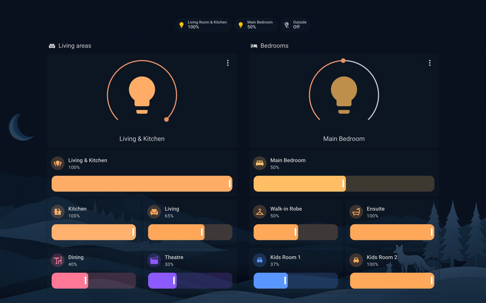 Home Assistant lights lab dashboard running the Simple Dreams theme (Dark), on desktop
