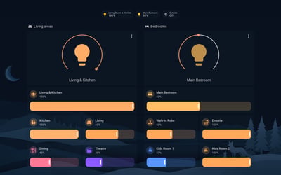 Home Assistant lights lab dashboard running the Simple Dreams theme (Dark), on desktop