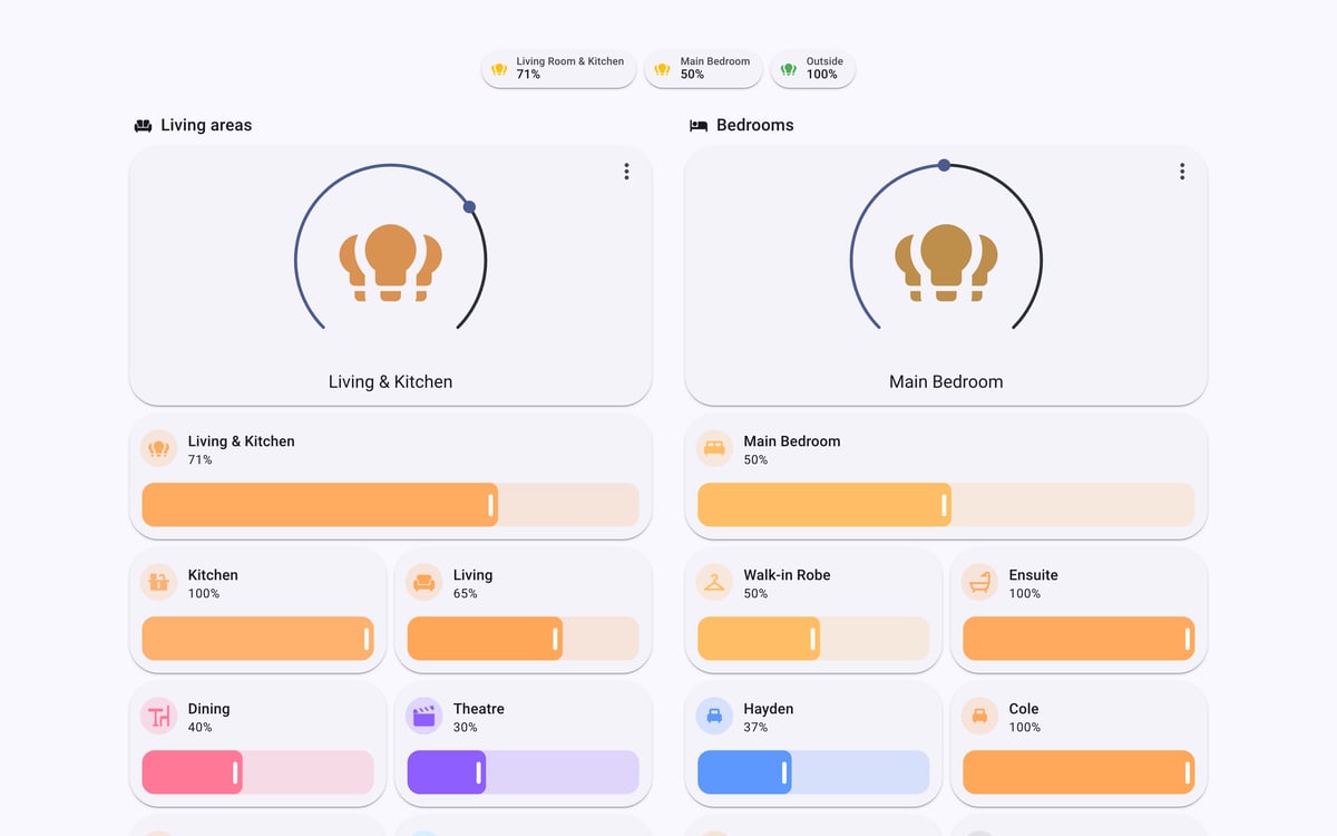 Home Assistant lights lab dashboard running the Material You theme (Light), on desktop