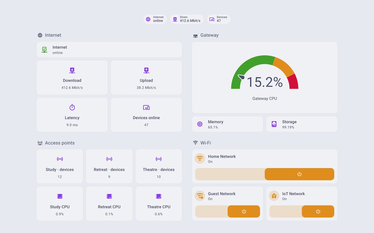Home Assistant network lab dashboard running the Catppuccin theme (Latte), on desktop