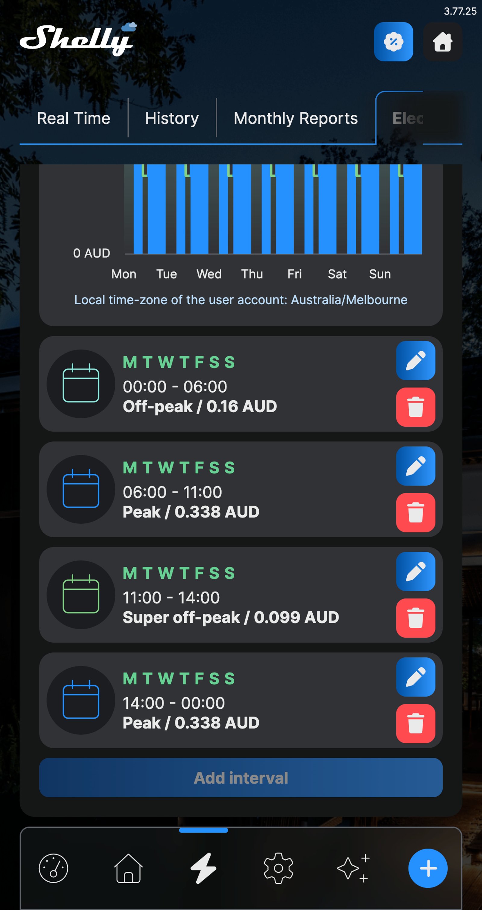 Shelly app Intervals list covering the whole day, Off-peak, Peak, Super off-peak and Peak, with Add interval greyed out.