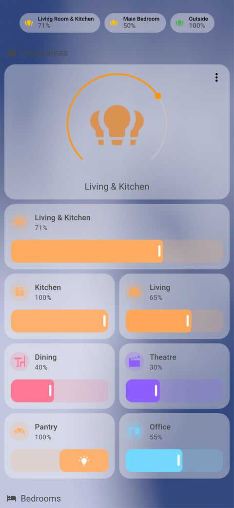 Home Assistant lights lab dashboard running the iOS Themes theme (Light), on a phone