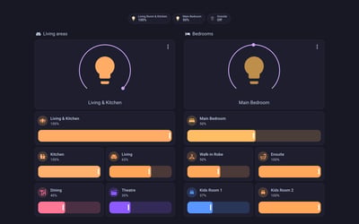 Home Assistant lights lab dashboard running the Catppuccin theme (Mocha), on desktop