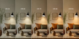 Colour Rendering Index (CRI), explained