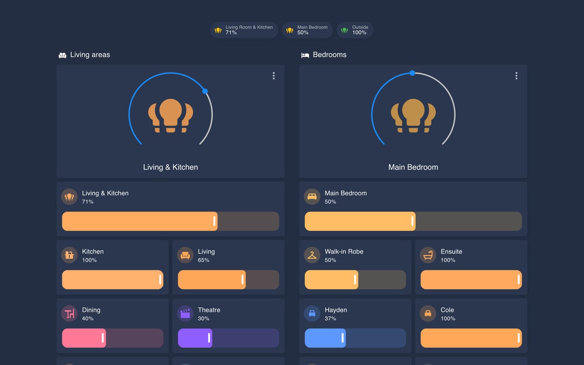 Home Assistant lights lab dashboard running the Noctis theme (Dark), on desktop