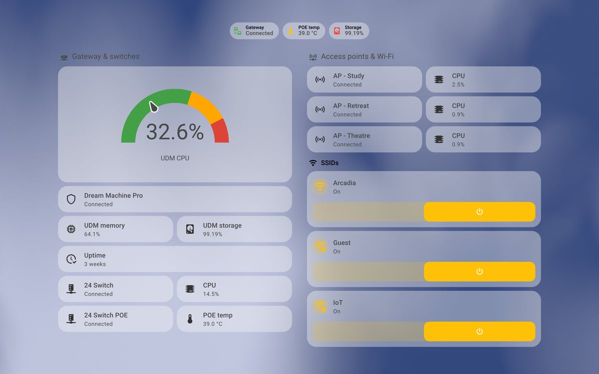 Home Assistant network lab dashboard running the iOS Themes theme (Light), on desktop