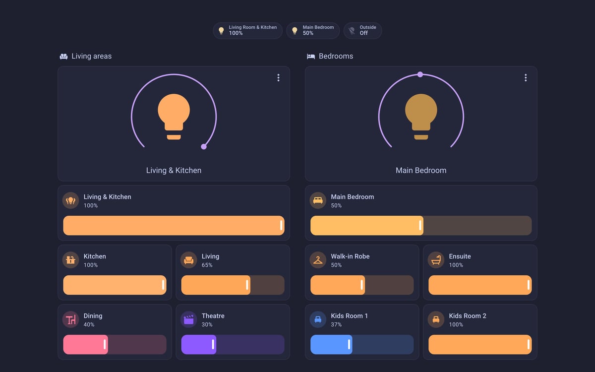 Home Assistant lights lab dashboard running the Catppuccin theme (Macchiato), on desktop