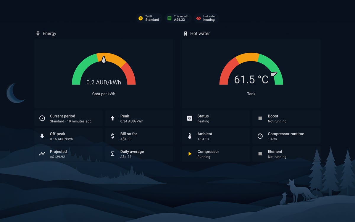 Home Assistant energy lab dashboard running the Simple Dreams theme (Dark), on desktop