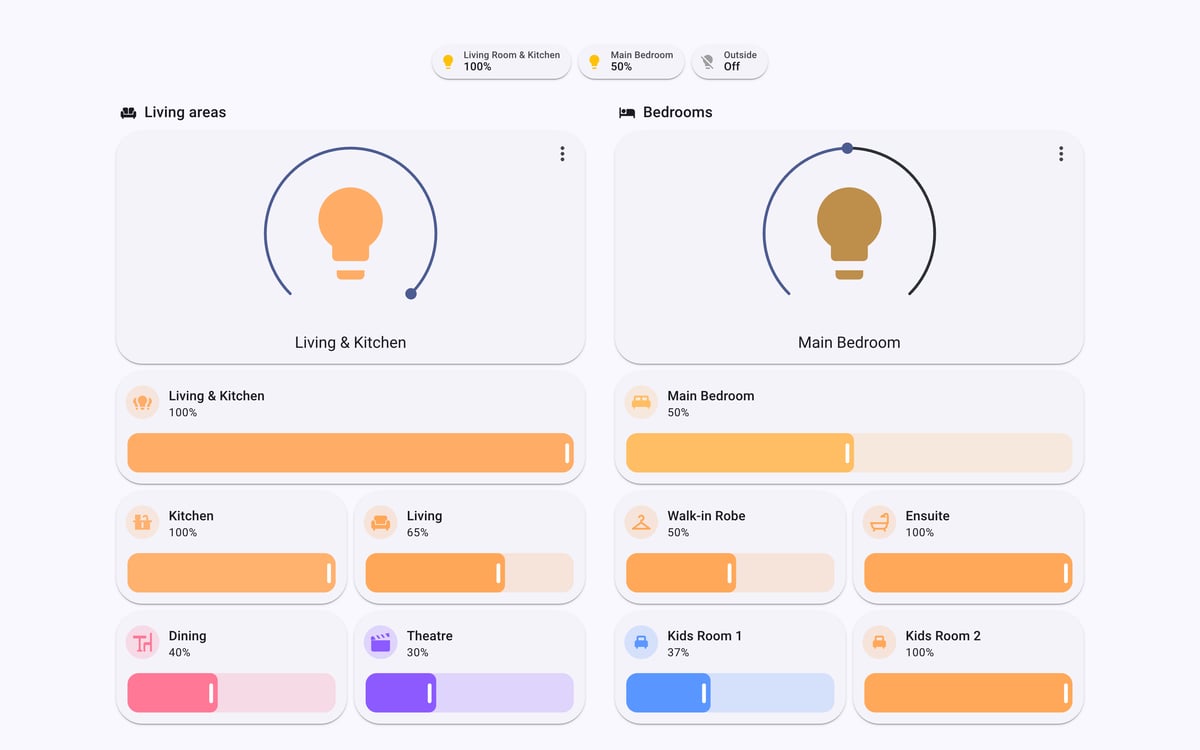 Home Assistant lights lab dashboard running the Material You theme (Light), on desktop