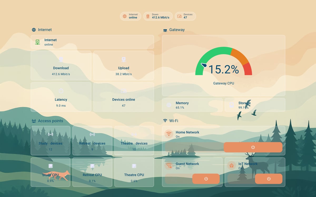 Home Assistant network lab dashboard running the Simple Dreams theme (Light), on desktop