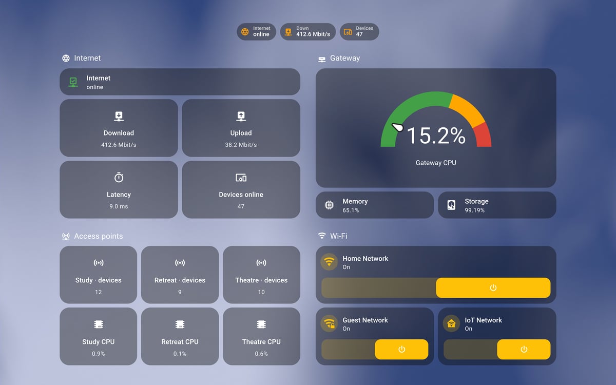 Home Assistant network lab dashboard running the iOS Themes theme (Dark), on desktop