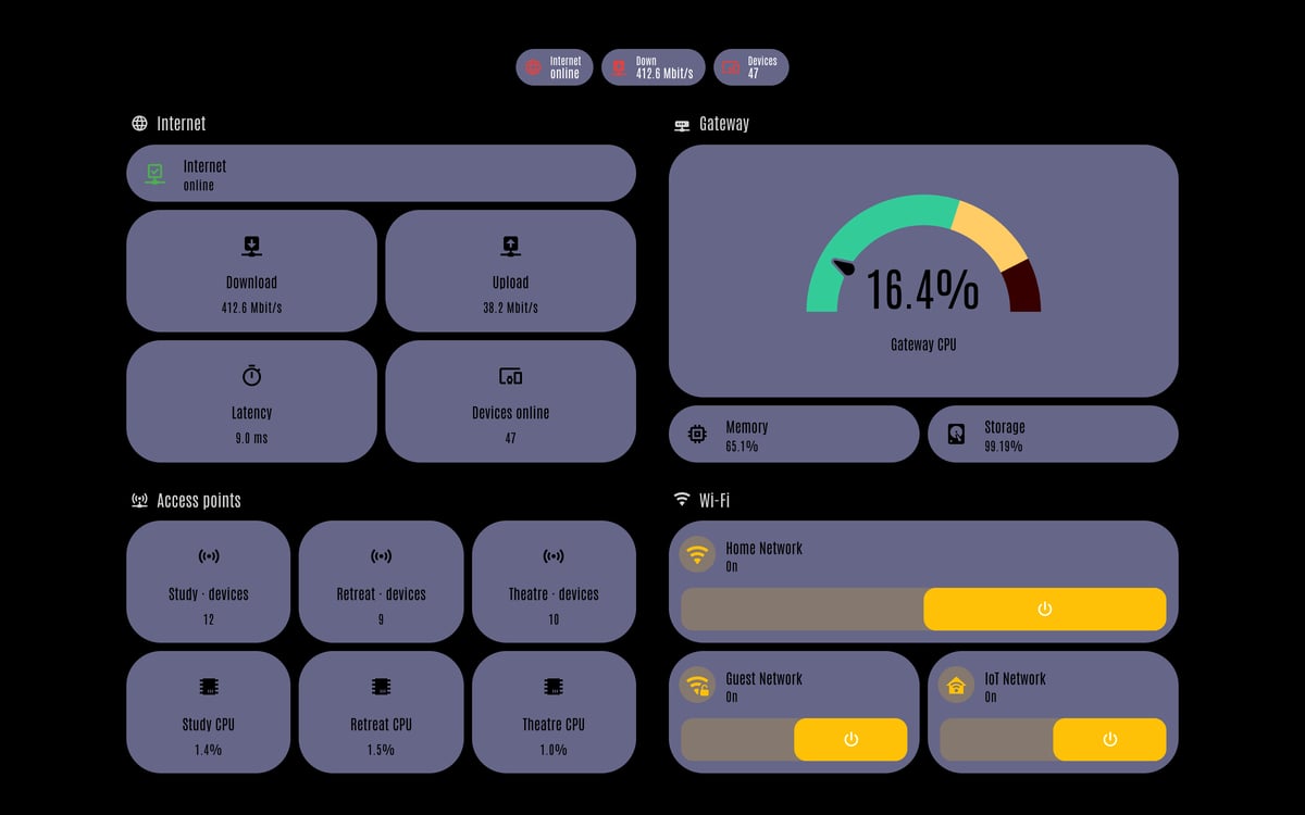 Home Assistant network lab dashboard running the LCARS theme (Default), on desktop