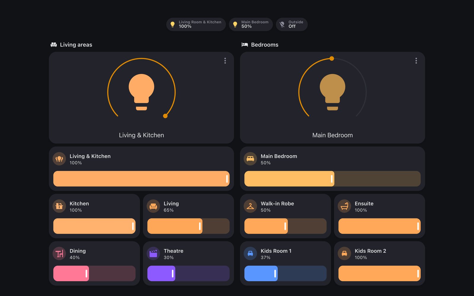 Home Assistant lights lab dashboard running the Graphite theme (Dark), on desktop