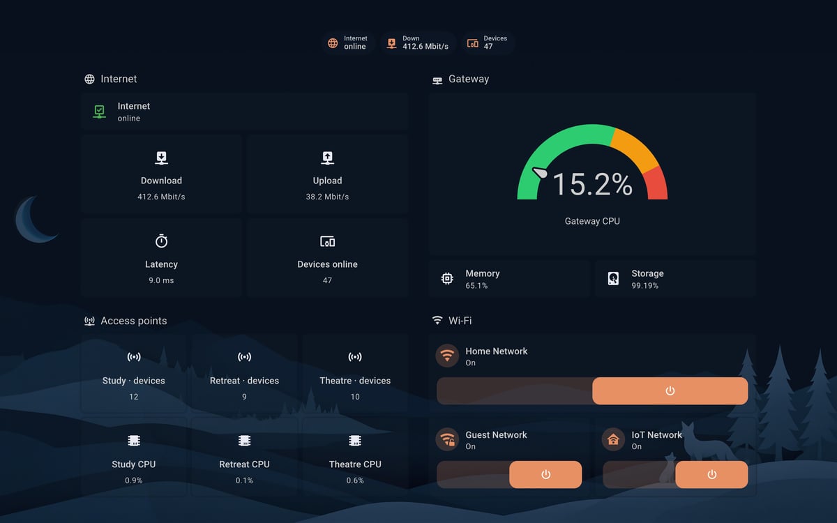 Home Assistant network lab dashboard running the Simple Dreams theme (Dark), on desktop