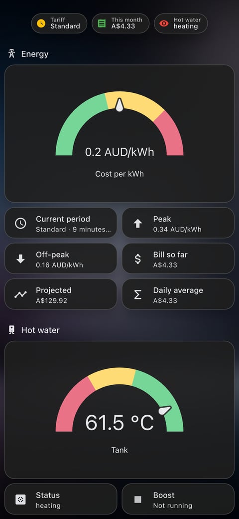 Home Assistant energy lab dashboard running the Frosted Glass theme (Lite dark), on a phone