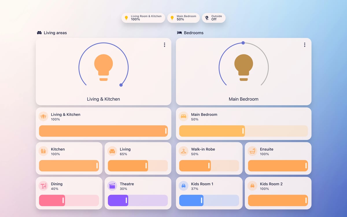 Home Assistant lights lab dashboard running the Frosted Glass theme (Light), on desktop
