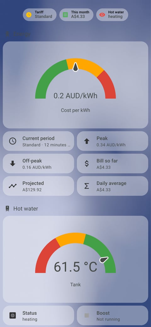 Home Assistant energy lab dashboard running the iOS Themes theme (Light), on a phone